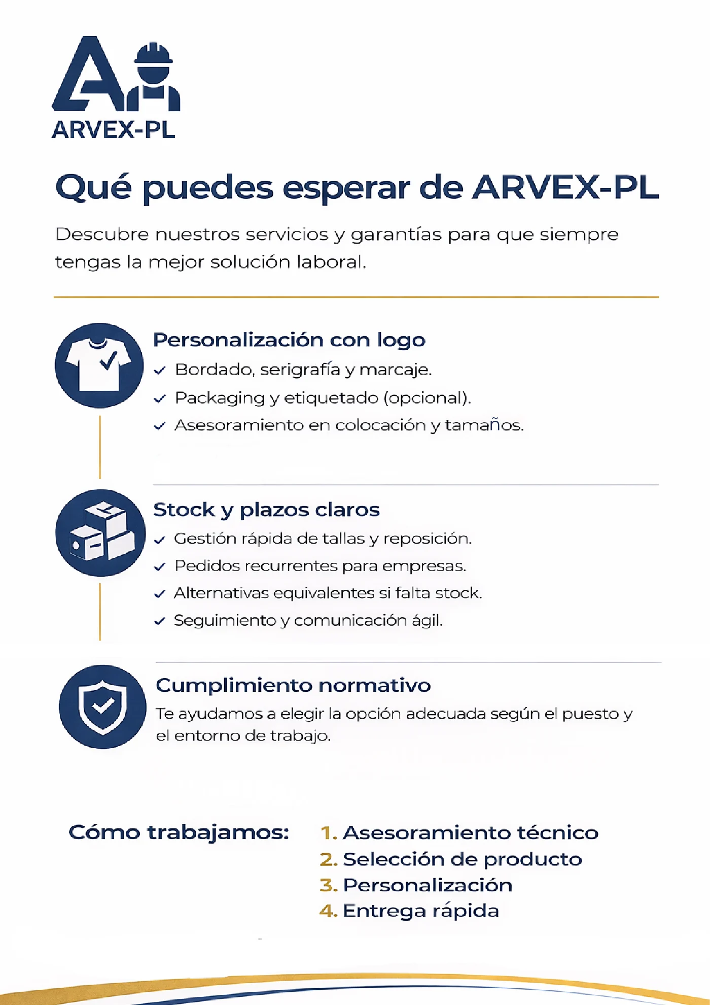Catálogo Arvex — página 40 de 41